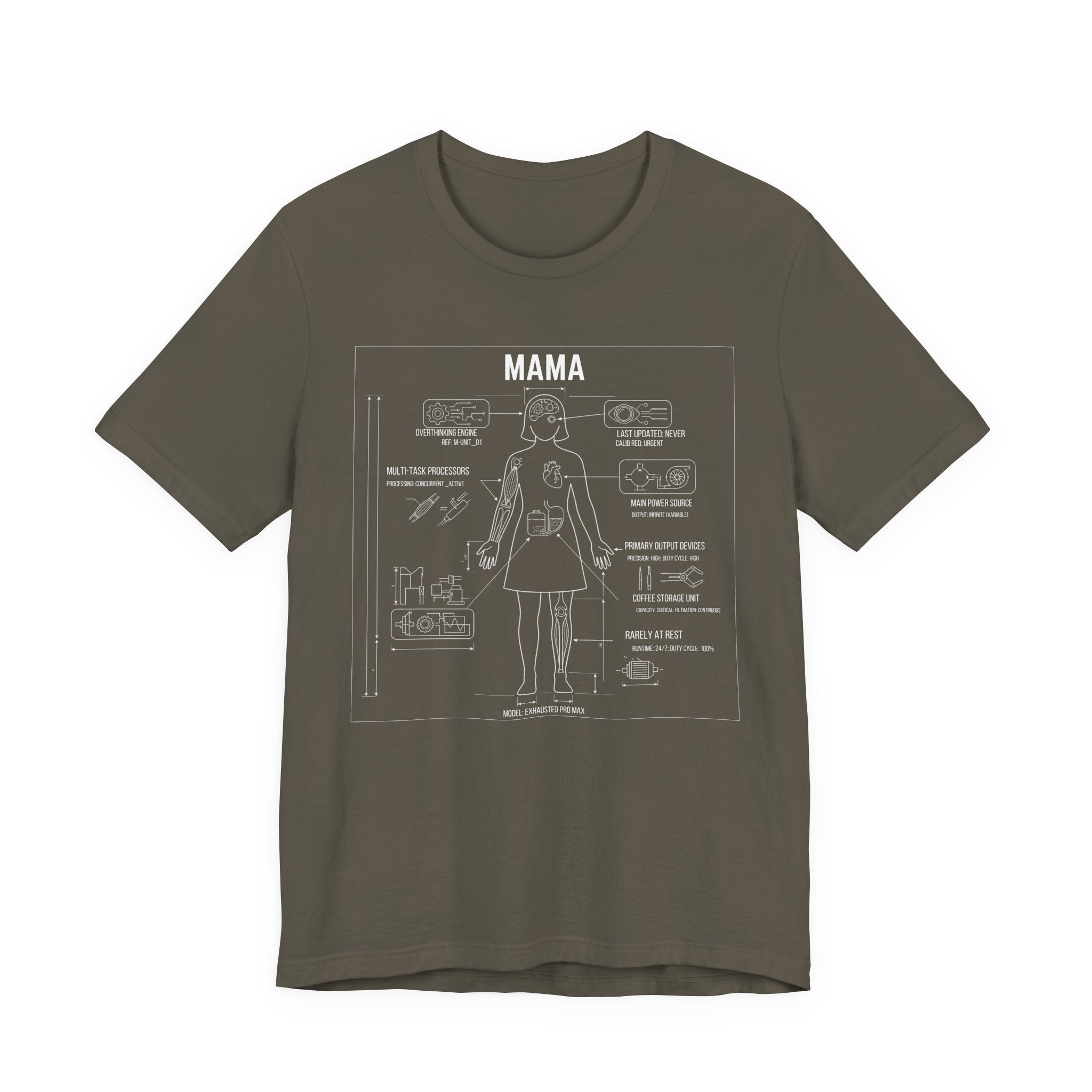 Mama Blueprint  - Funny Mom Gift, Sarcastic Motherhood T-Shirt
