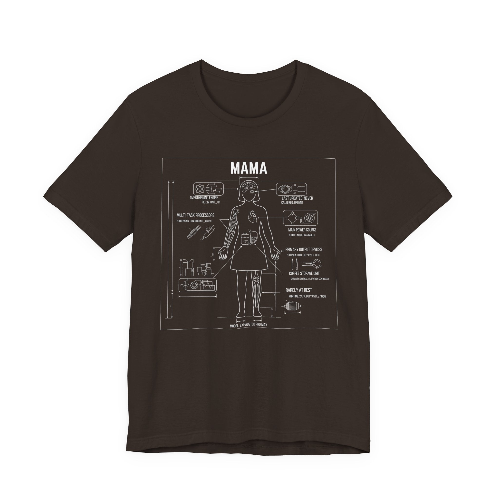 Mama Blueprint  - Funny Mom Gift, Sarcastic Motherhood T-Shirt