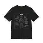 Mama Blueprint  - Funny Mom Gift, Sarcastic Motherhood T-Shirt