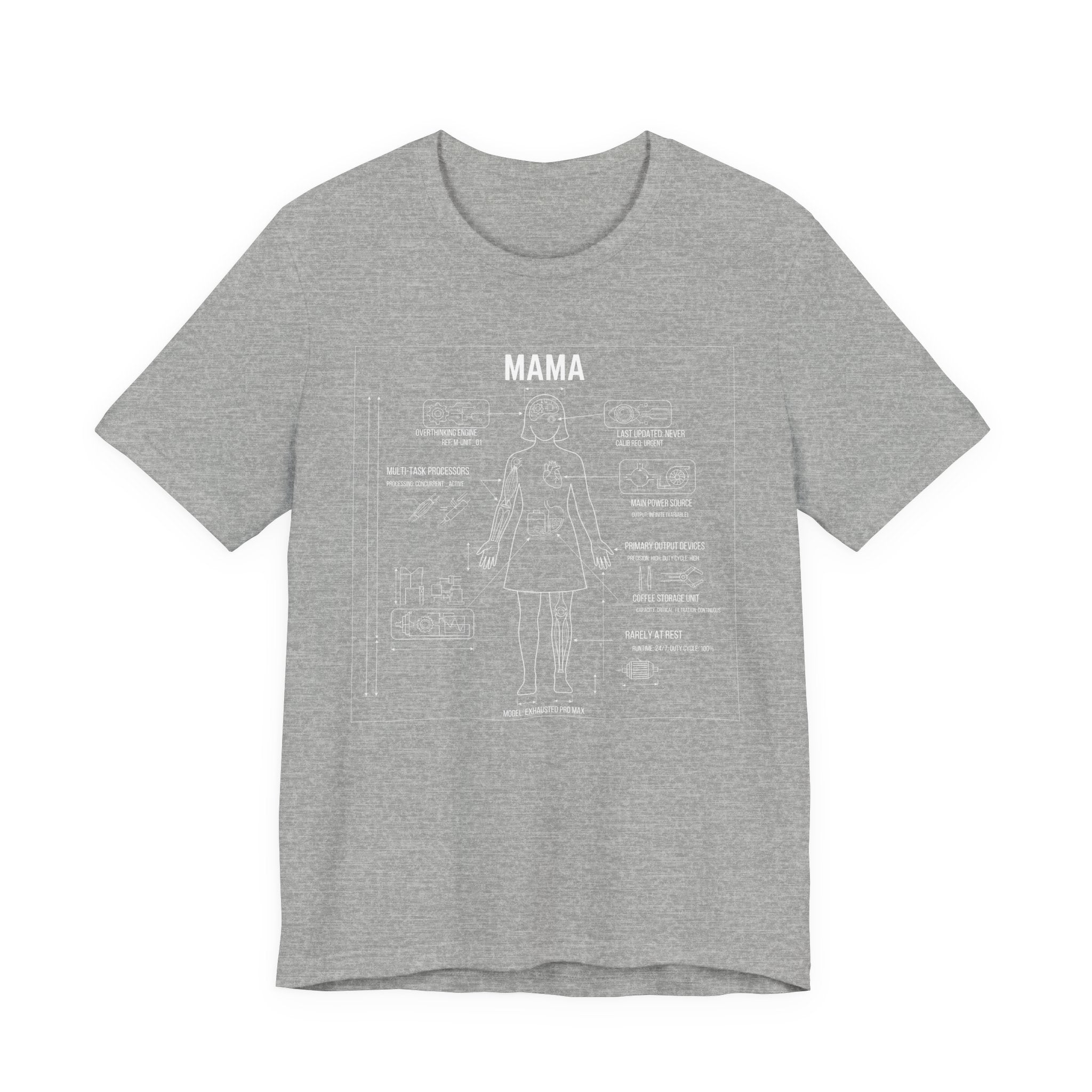 Mama Blueprint  - Funny Mom Gift, Sarcastic Motherhood T-Shirt