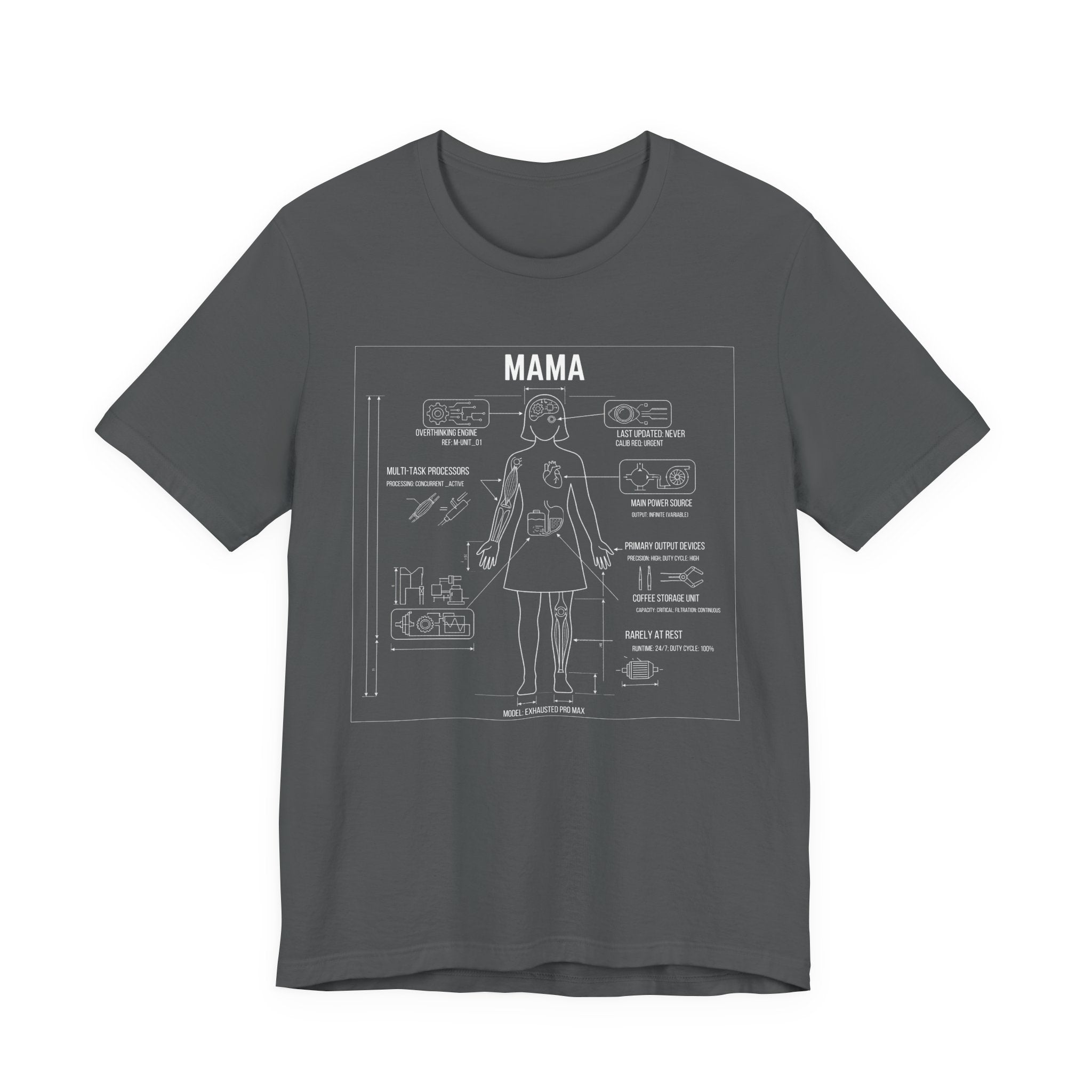 Mama Blueprint  - Funny Mom Gift, Sarcastic Motherhood T-Shirt