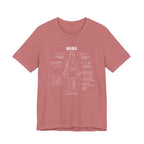 Mama Blueprint  - Funny Mom Gift, Sarcastic Motherhood T-Shirt