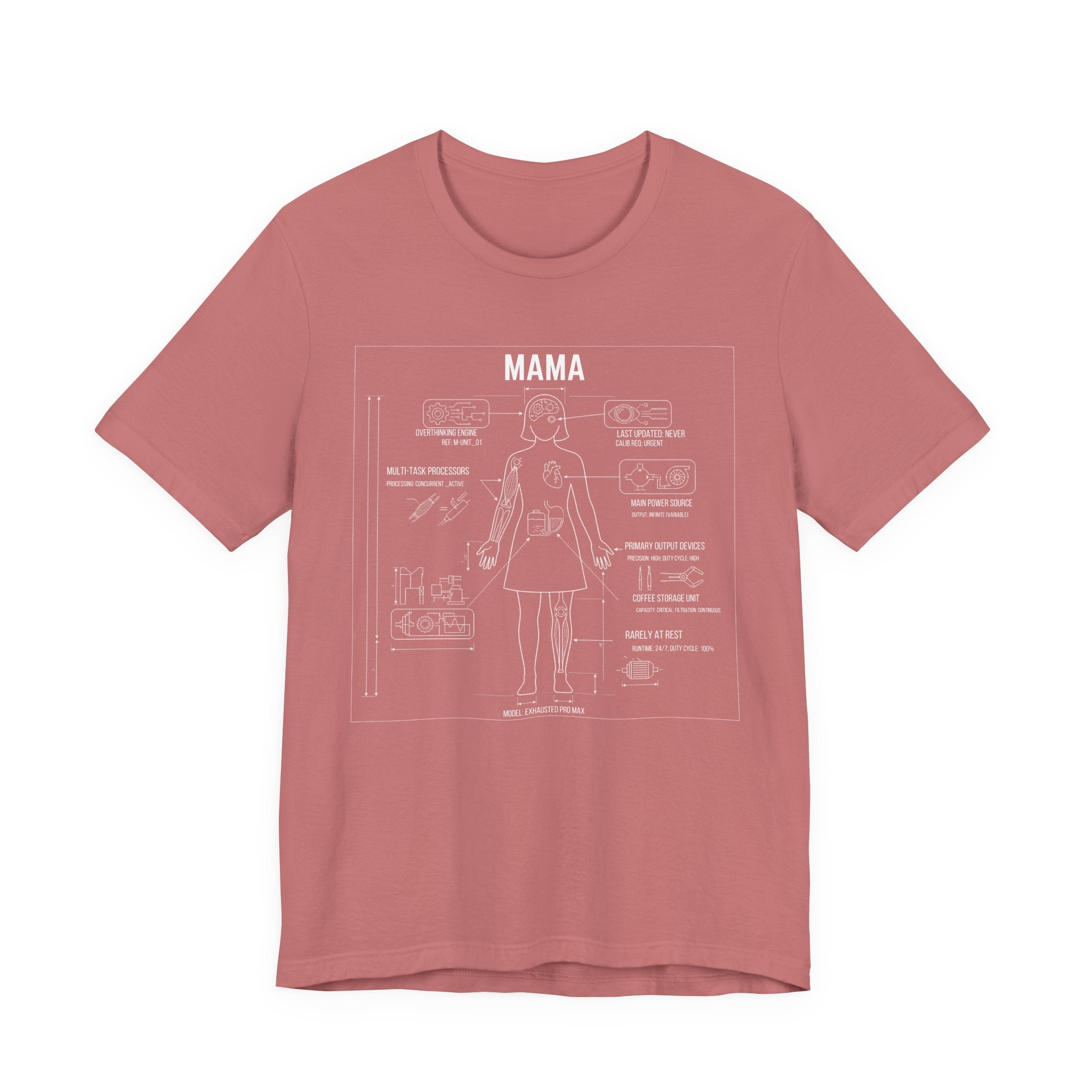 Mama Blueprint  - Funny Mom Gift, Sarcastic Motherhood T-Shirt